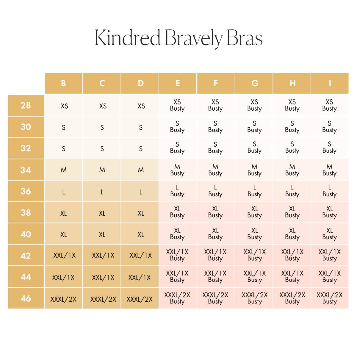 Kindred Bravely - Simply Sublime® Nursing Bra: Large / Twilight